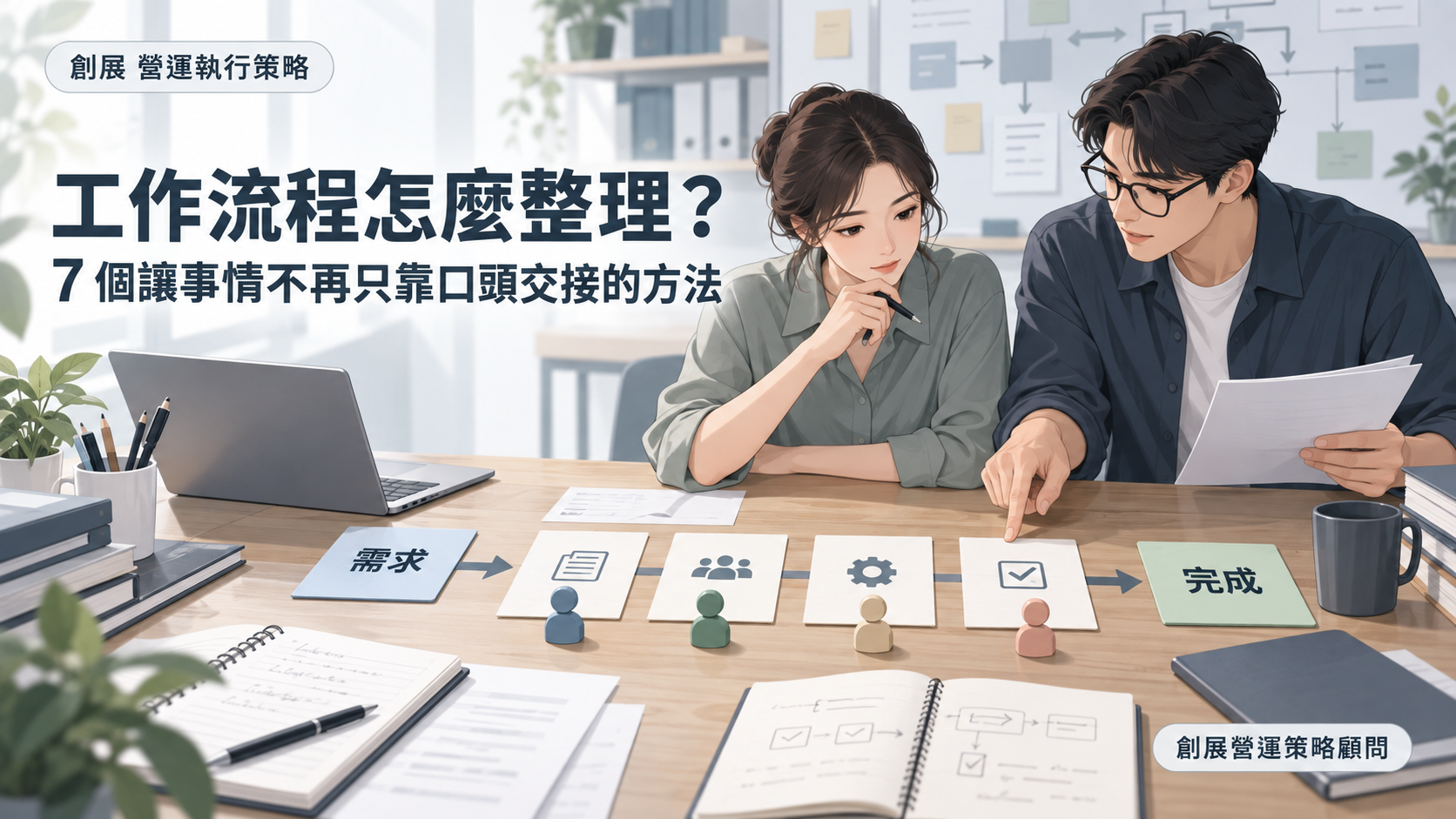 工作流程整理方法封面圖